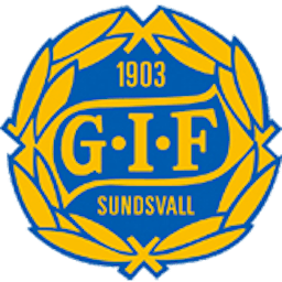 Logo: GIF Sundsvall