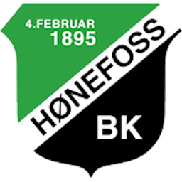 Logo: Hønefoss BK