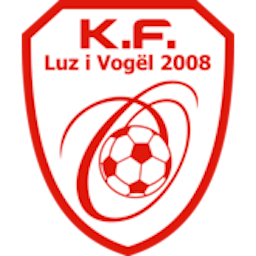 Logo: KF Luzi 2008