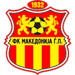 Logo: FK Makedonija Gjorce Petrov