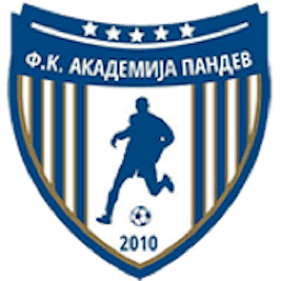 Logo: FK Akademija Pandev