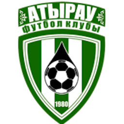 Logo: FK Atyrau
