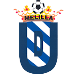 Logo: UD Melilla