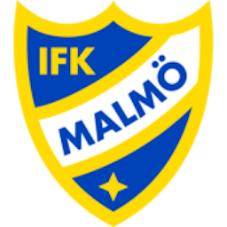 Icon: IFK Malmö