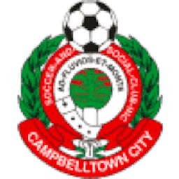Logo: Campbelltown City