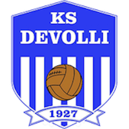 Logo: KS Devolli