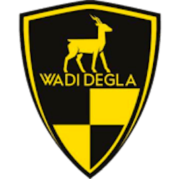 Logo: Wadi Degla