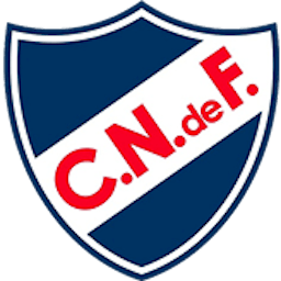 Logo: Club Nacional de Football