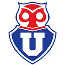 Logo: Universidad de Chile