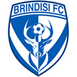 Logo: FB Brindisi