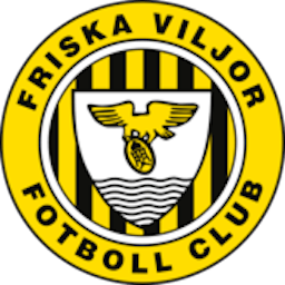 Logo: Friska Viljo
