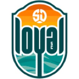 Logo: San Diego Loyal SC