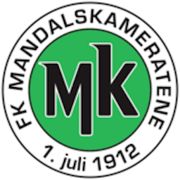 Logo: Mandalsk