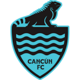 Logo: Cancun FC