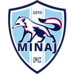 Logo: FC Minaj