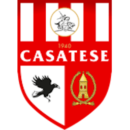 Logo: USD Casatese