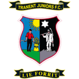 Logo: Tranent Juniors