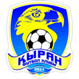 Logo: Kyran