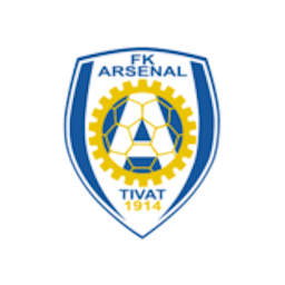 Logo: FK Arsenal Tivat