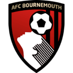 Logo: AFC Bournemouth Femminile