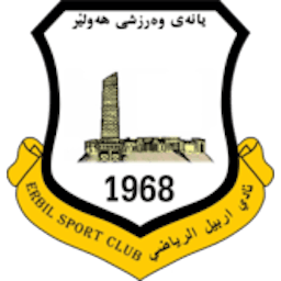 Logo: Erbil