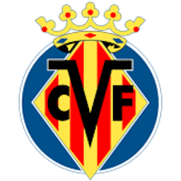 Symbol: FC Villarreal Frauen