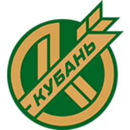 Logo: PFC Kuban Krasnodar