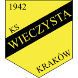Logo: Wieczysta Krakau