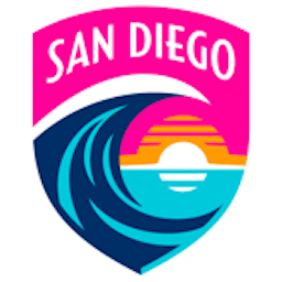 Logo: San Diego Wave