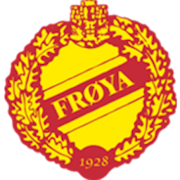 Logo: Frøya