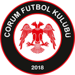 Logo: Çorum FK