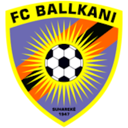 Logo: Ballkani