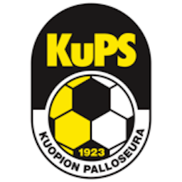 Logo: KuPS Women