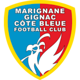 Logo: MGCB FC
