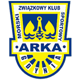 Logo: MKS Arka Gdynia