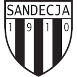 Logo: MKS Sandecja Nowy Sacz
