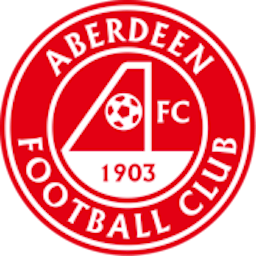 Logo: Aberdeen Feminino