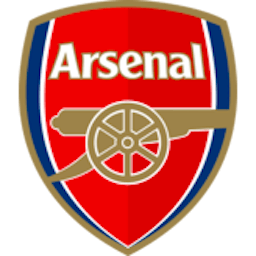 Logo: Arsenal U19