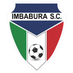 Logo: Imbabura SC