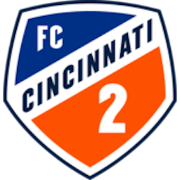 Logo: FC Cincinnati 2
