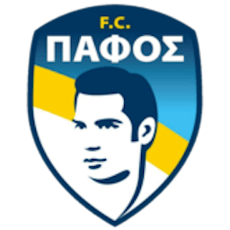 Logo: Pafos U19