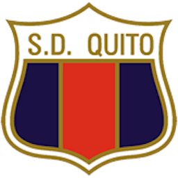 Logo: Desportivo Quito