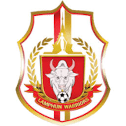Logo: Lamphun Warrior FC