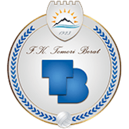 Logo: FK Tomori Berat