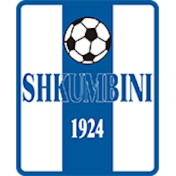 Logo: Shkumbini