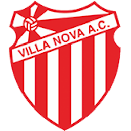 Logo: Villa Nova