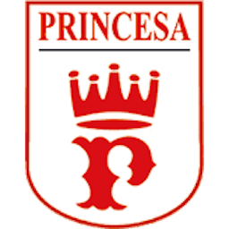 Logo: Princesa-AM