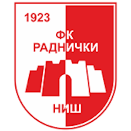 Logo: FK Radnicki Nis