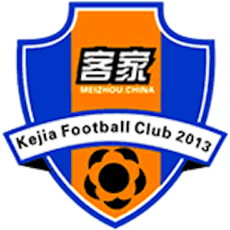 Logo: Meizhou Hakka FC