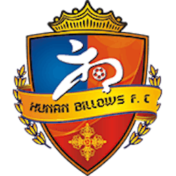 Logo: Billows